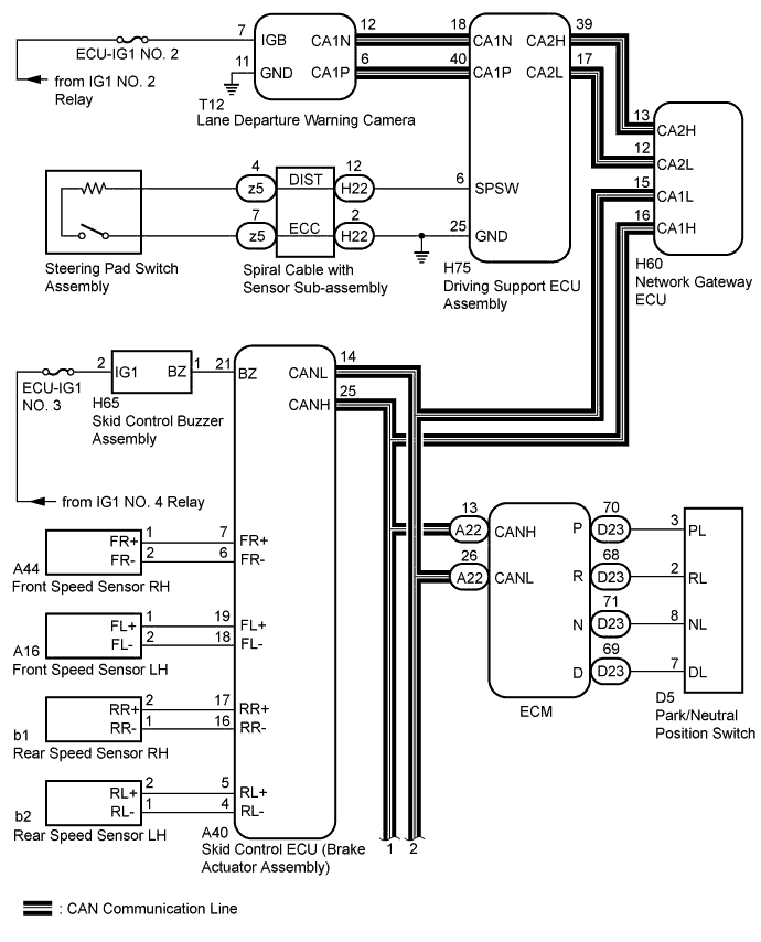 A01G9IZE05