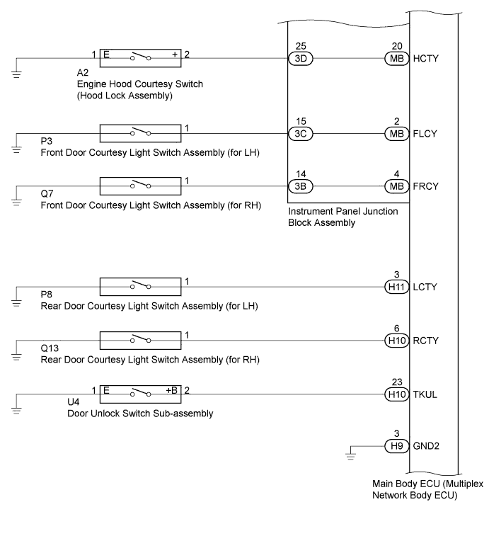 A01G9KKE03