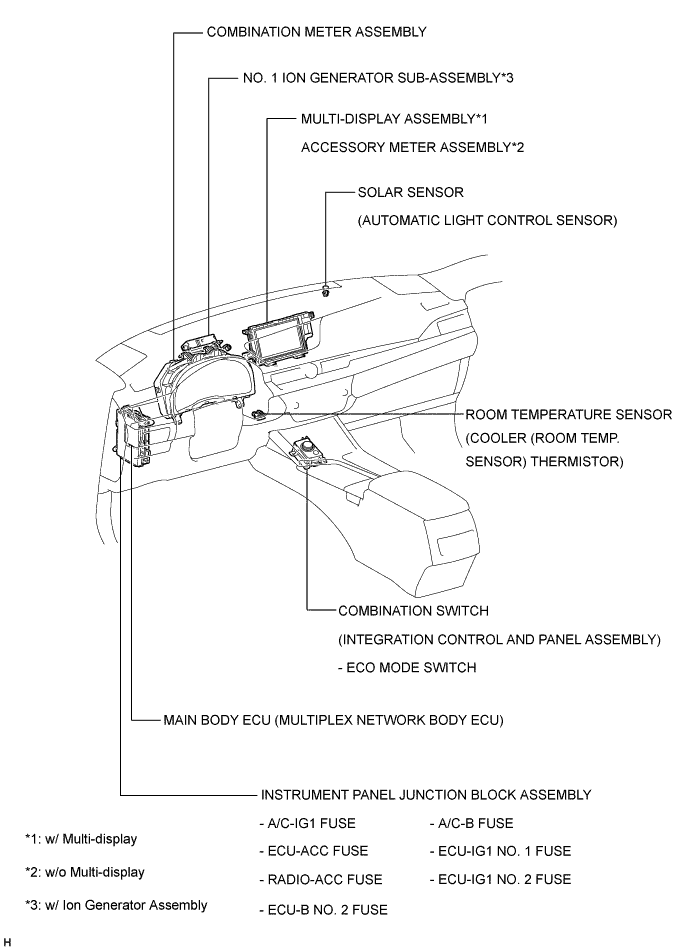 A01G9LXE02