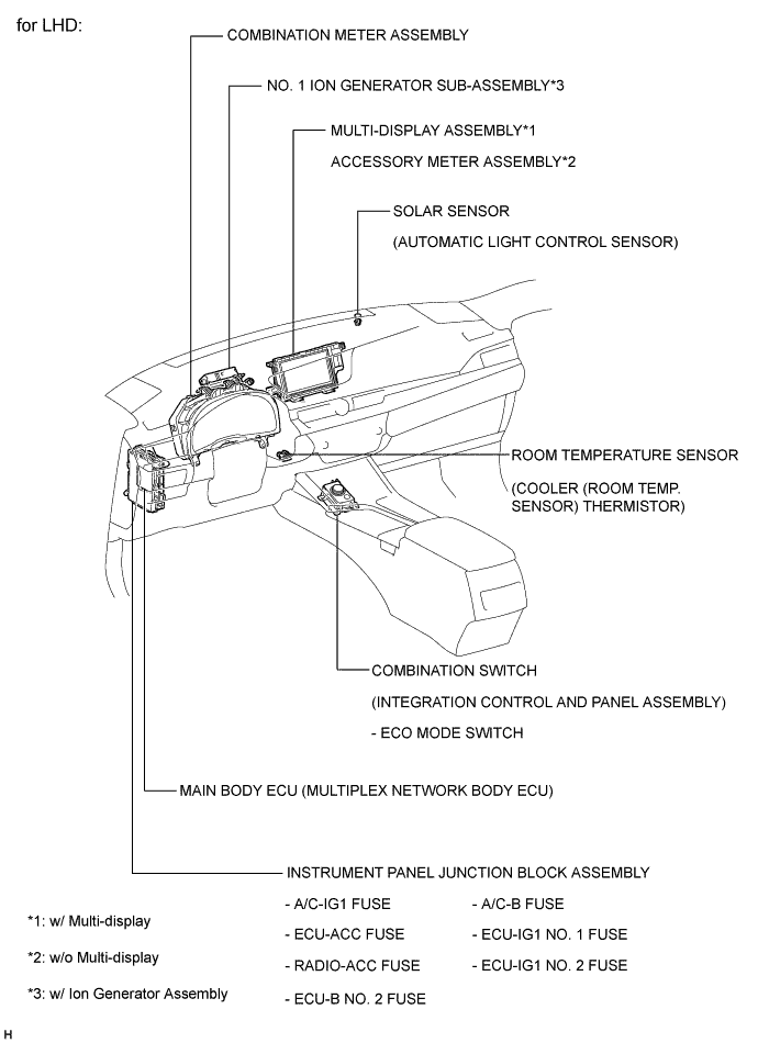 A01G9LXE04