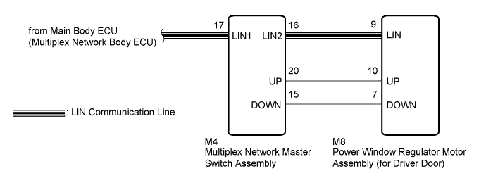 A01G9POE19