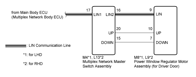 A01G9POE23