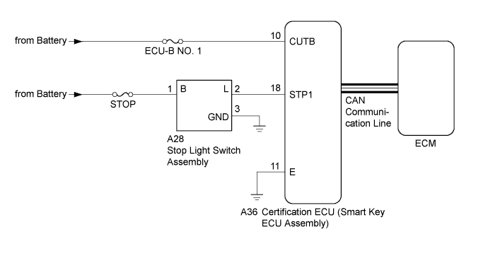 A01G9SLE02