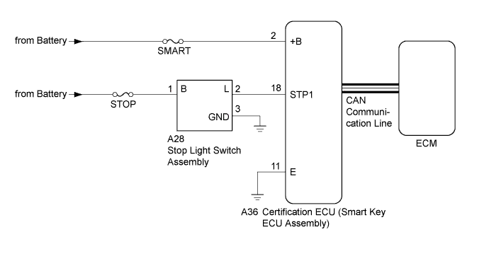 A01G9SLE04