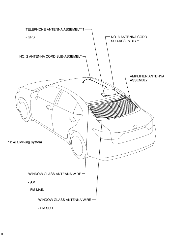 A01G9USE01