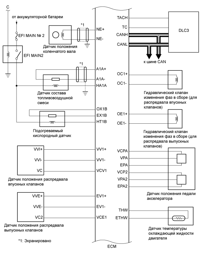 A01G47ZE01