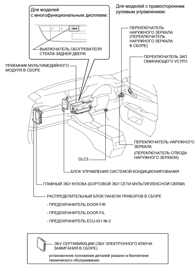 A01G48IE01