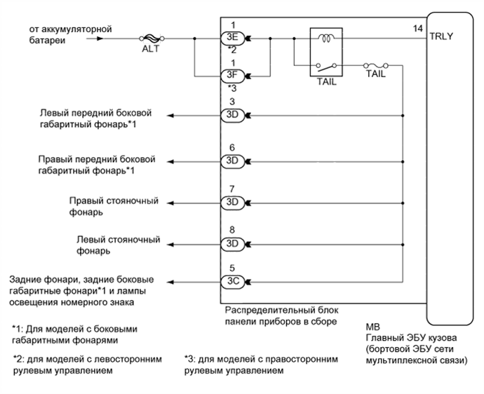 A01G4KFE01