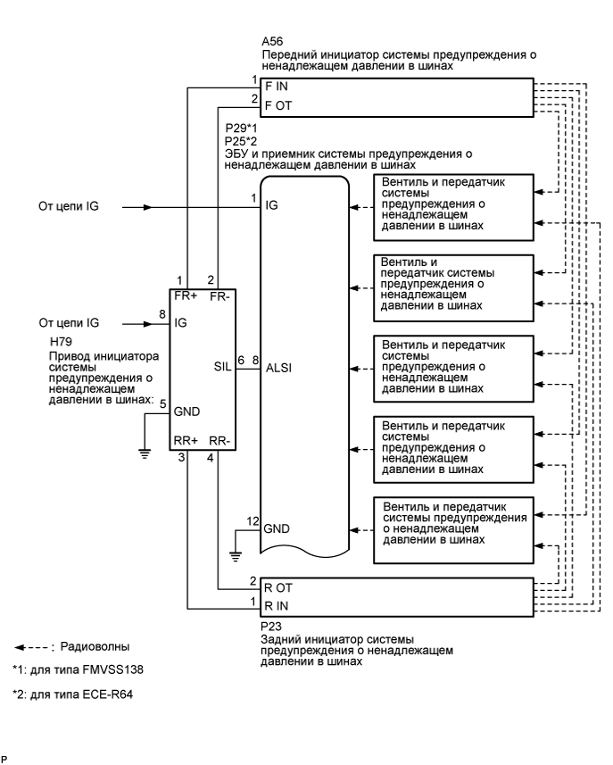 A01G4KIE02