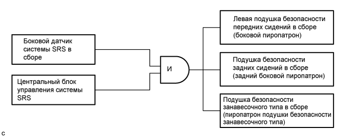 A01G4UWE02