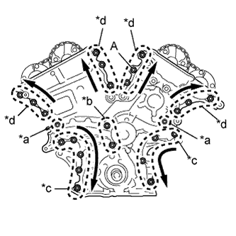 A01G4VME01