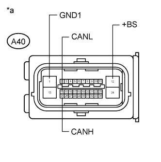 A01G4YLE32