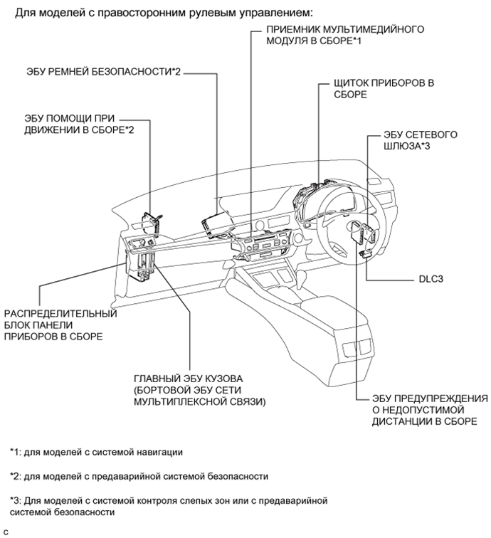 A01G501E01