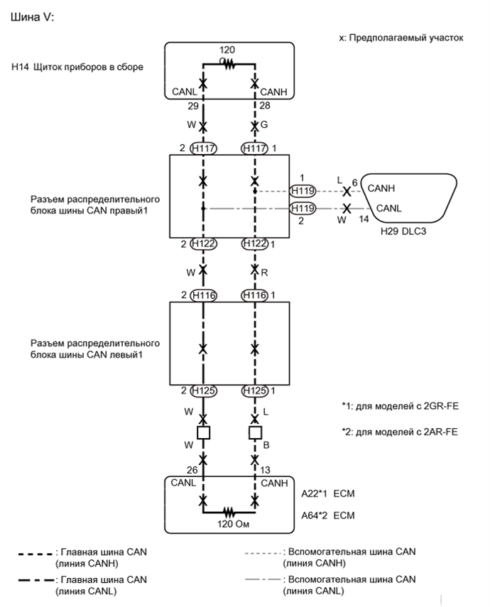 A01G50OE05