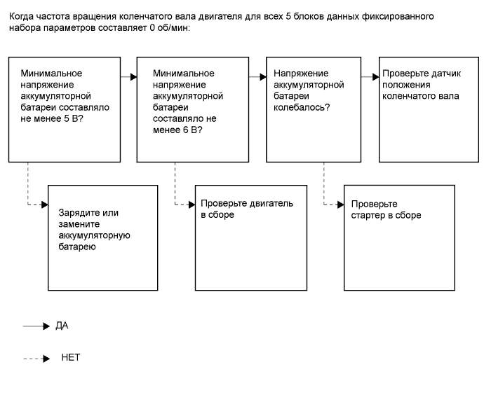 A01G53LE51