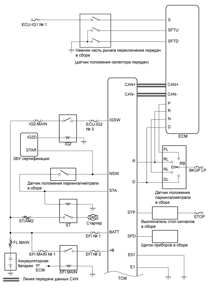 A01G57AE01