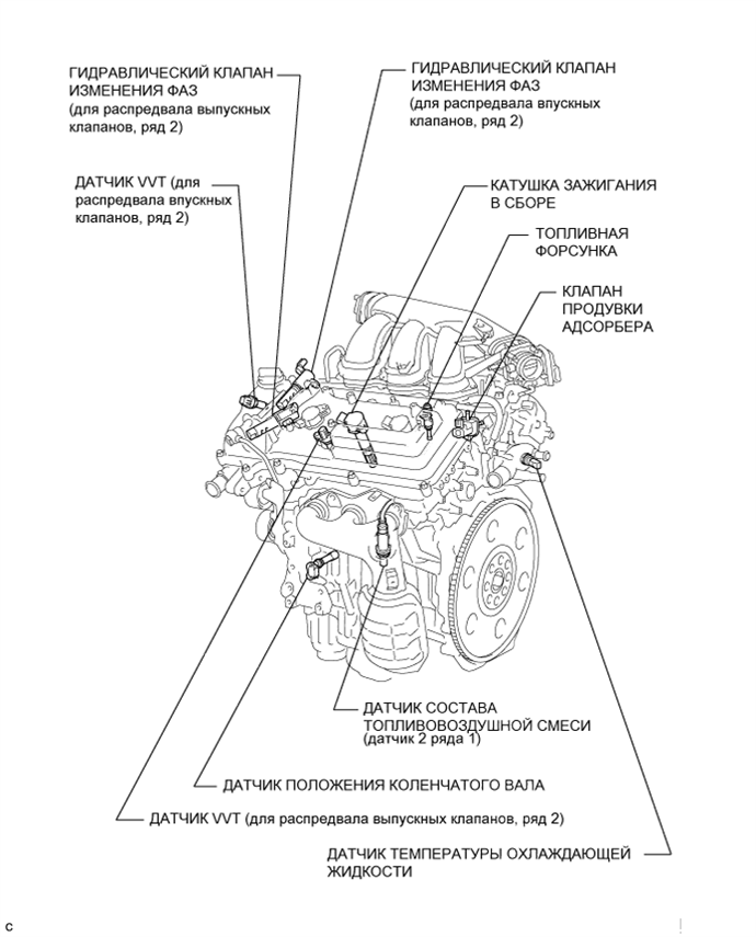 A01G5AZE03