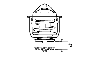 A01G5BLE01