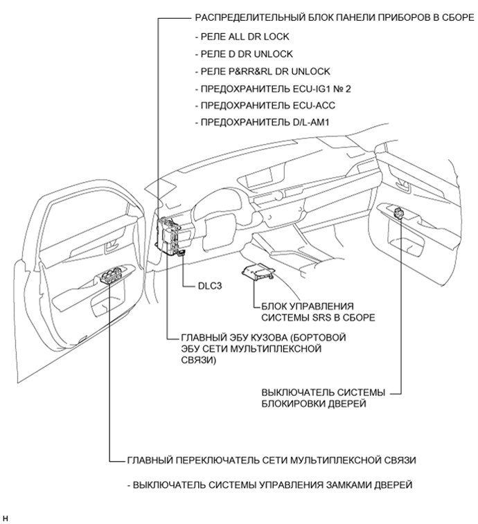 A01G5CAE01