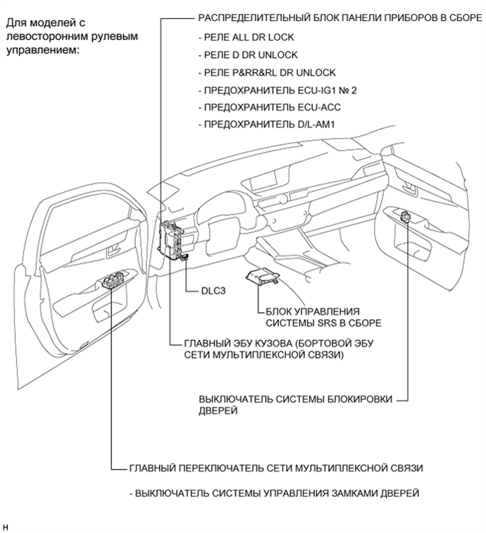 A01G5CAE03