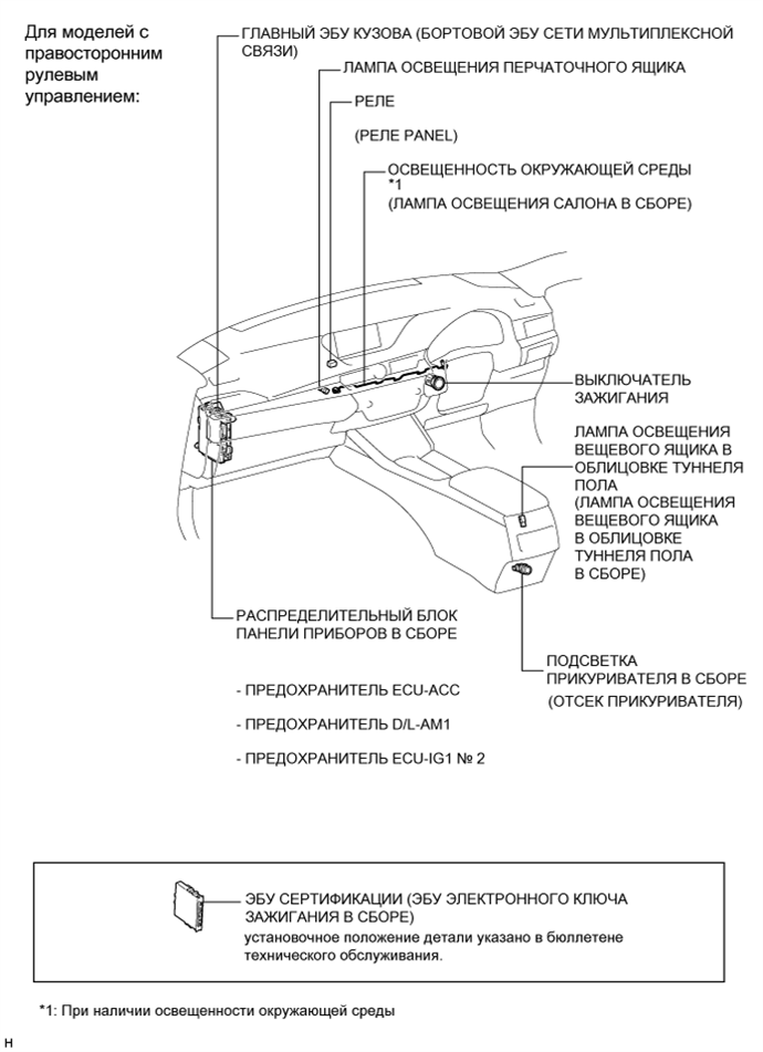 A01G5FVE01