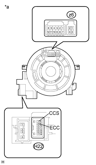 A01G5G1E14