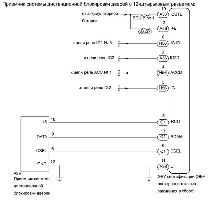 A01G5HME02