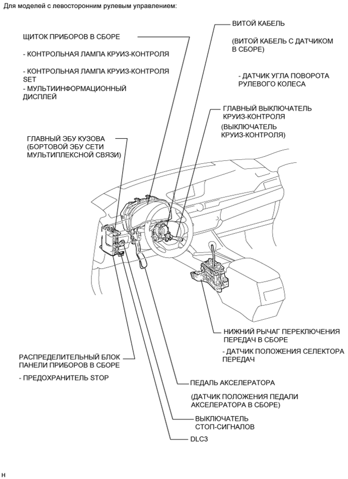 A01G5HPE02