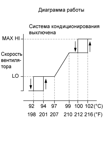 A01G5KOE01