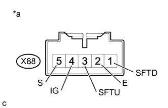 A01G5M5E08