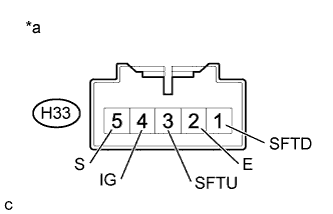 A01G5M5E19