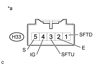 A01G5M5E20