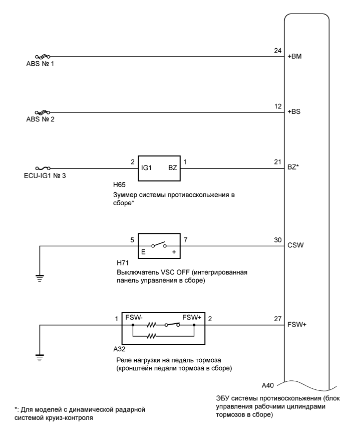 A01G5NME04