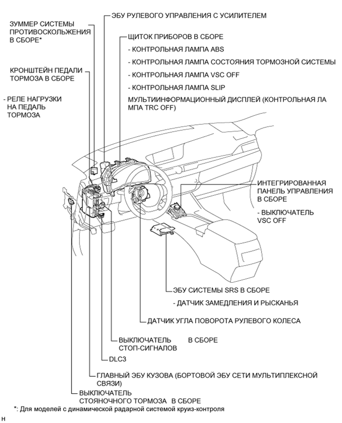 A01G5RAE03