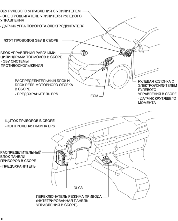 A01G5RTE03