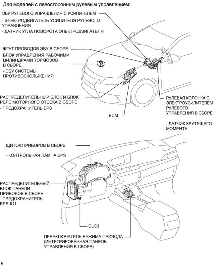 A01G5RTE04