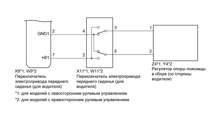 A01G5S3E01