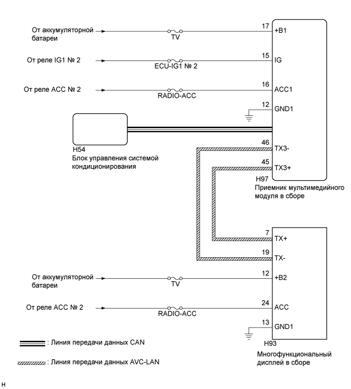 A01G5UWE01