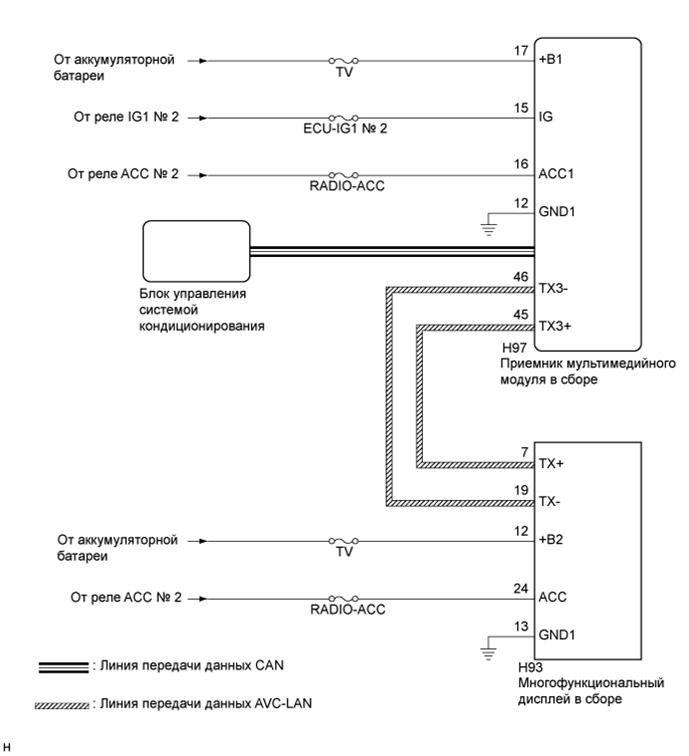 A01G5UWE06