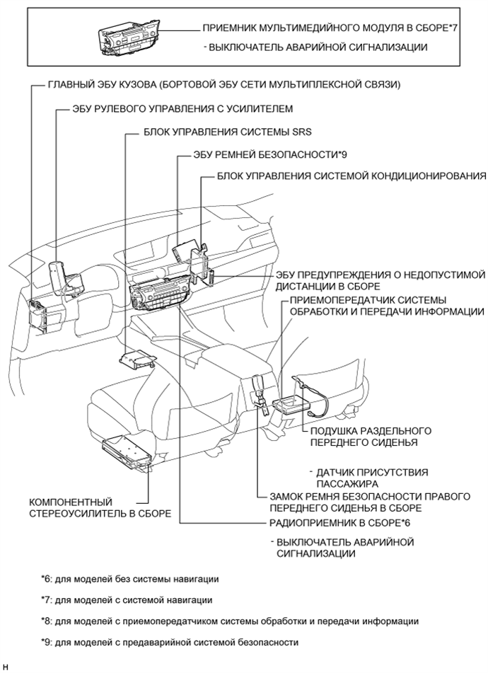 A01G5XFE02