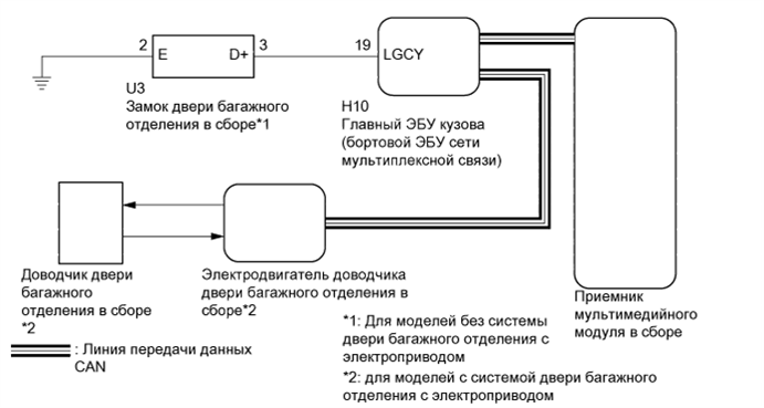 A01G5ZKE06