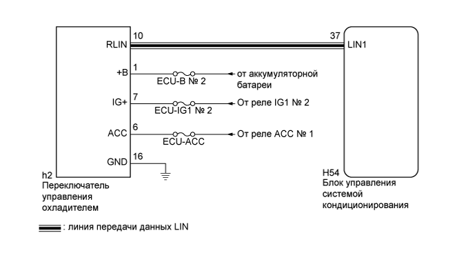 A01G64SE01