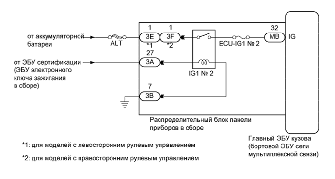 A01G66AE01