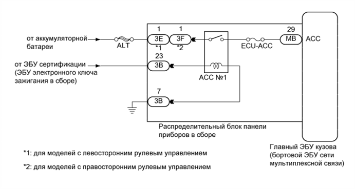 A01G66AE02