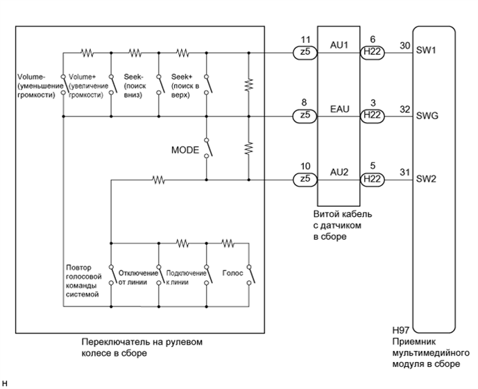 A01G6EPE05