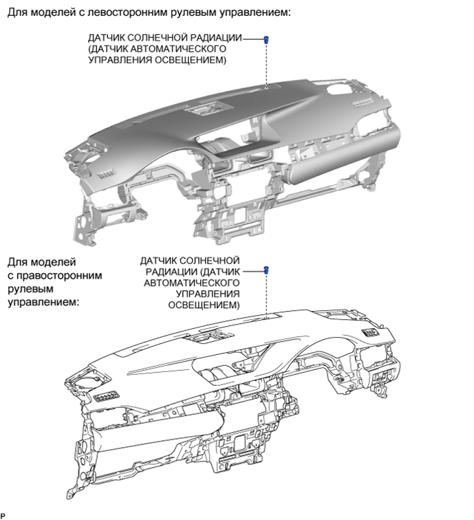 A01G6FPE02