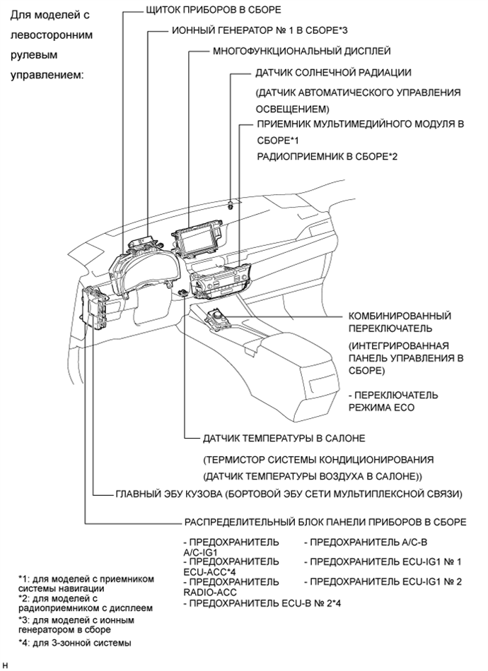 A01G6IAE01