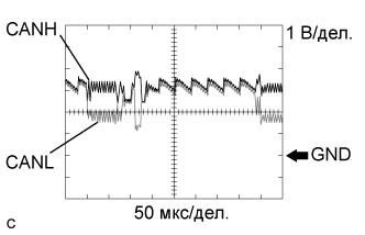 A01G6M5E02