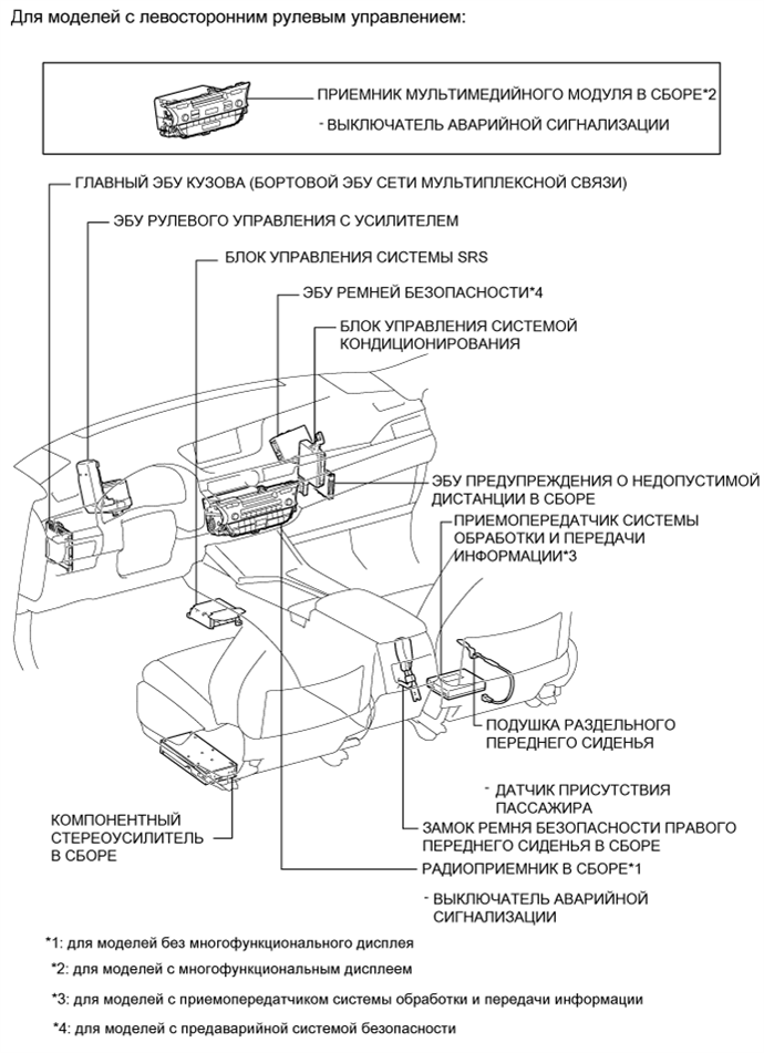 A01G6ODE01