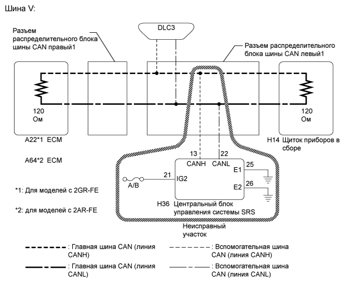 A01G6OEE02